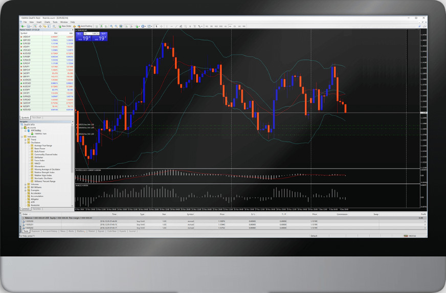 XMTrading MT4