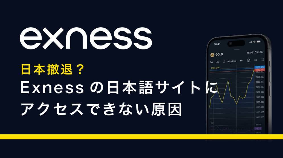 Exness Broker