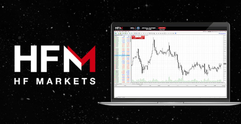 hfm 口座 開設